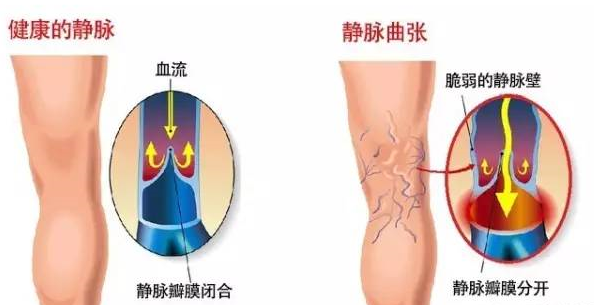 昆明三一一医院